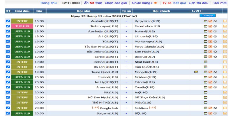 Khám phá hàng ngàn giải đấu chỉ trên Livescore 7m CN!