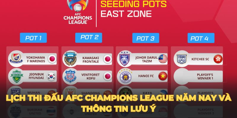 Lịch thi đấu AFC Champions League năm nay và thông tin lưu ý