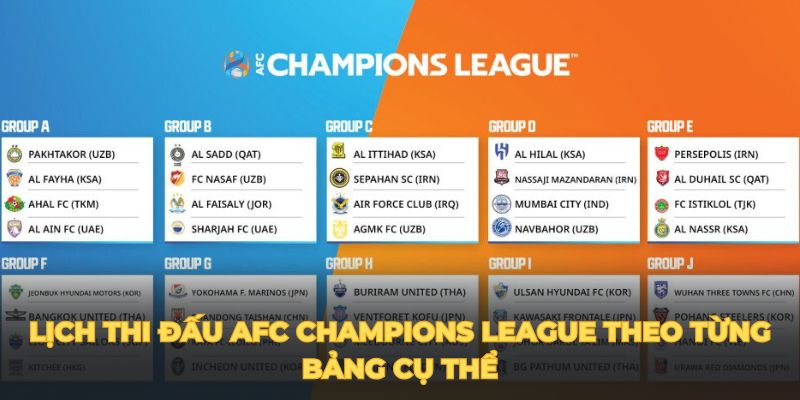 Lịch thi đấu AFC Champions League theo từng bảng cụ thể